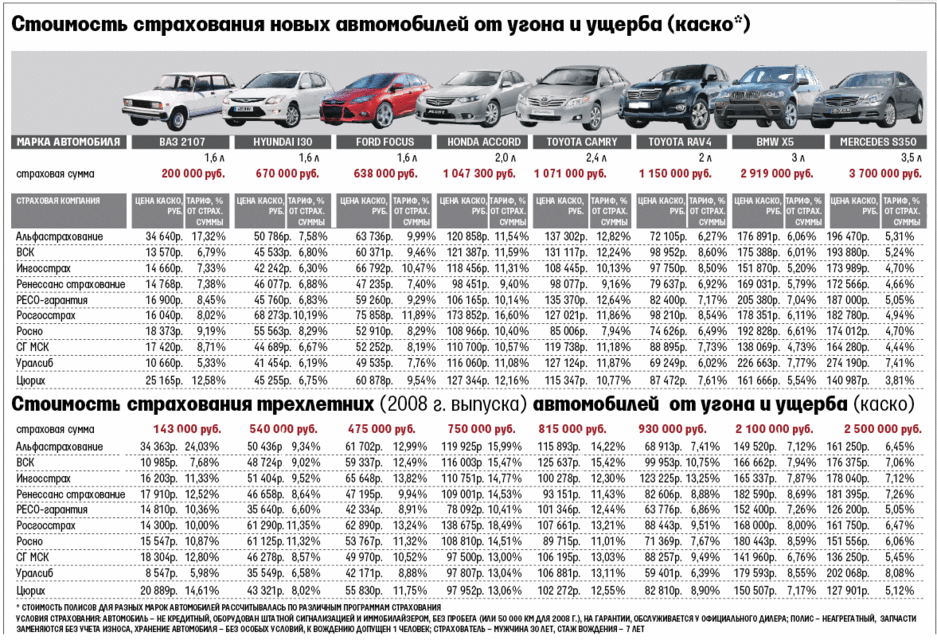 Фильм холодное танго россия 2018 Фильм холодное танго россия 2018