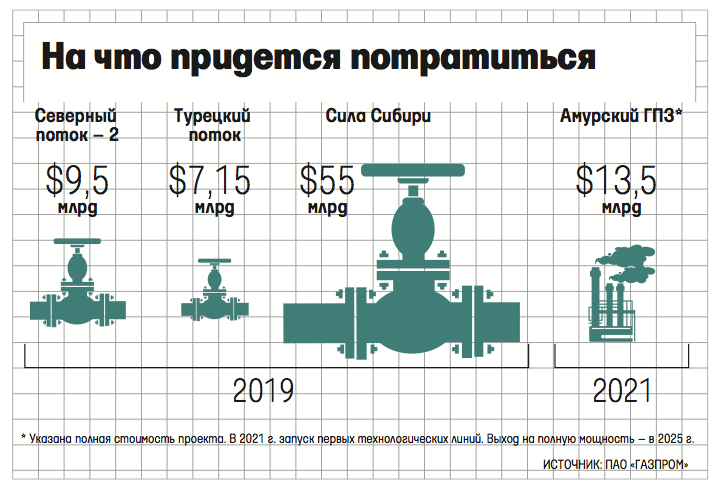 Все фильмы которые выйдут в 2018 году в апреле Все фильмы которые выйдут в 2018 году в апреле
