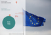 ЕС импортирует 88% необходимой ему нефти, но в Европе не очень радуются снижению цен на сырье. Президент ЕЦБ Марио Драги признал, что это должно положительно повлиять на потребительские цены. Но есть риск, что это помешает предотвратить дефляцию в еврозоне и снизить долговую нагрузку на европейские страны. Как ожидают аналитики, снижение цен на нефть заставит отложить крупные энергетические проекты в Европе, например в Северном море. Тем не менее уверенность бизнеса выросла благодаря снижению цен на нефть и курса евро. По прогнозам Мюнхенского института по исследованию экономики, в 2015 г. ВВП локомотива ЕС - Германии вырастет на 1,5%.