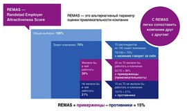 Как считали