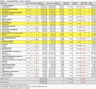 Рейтинг кассовых сборов с 7 по 10 июля по версии "Бюллетеня кинопрокатчика"