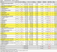 Рейтинг кассовых сборов с 21 по 24 июля по версии "Бюллетеня кинопрокатчика"