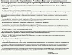 Текст постановления