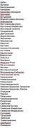 В каких районах Москвы нет новостроек?