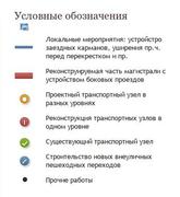 Что значат условные обозначени на карте?