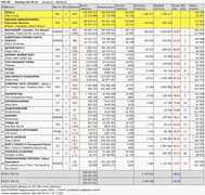 Рейтинг кассовых сборов кинотеатров России и СНГ (без Украины) с 15 по 18 декабря ("Бюллетень кинопрокатчика")