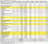 Рейтинг кассовых сборов кино с 24 по 27 ноября (по версии "Бюллетеня кинопрокатчика")