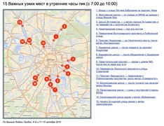 15 Важных узких мест в утренние часы пик (с 7:00 до 10:00) (yandex.ru)