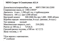 Технические характеристики MINI Cooper S Countryman ALL4