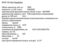 Технические характеристики BMW M3 Flügeltüren