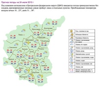 Прогноз погоды на 24 июля 2010 г (meteoinfo.ru)