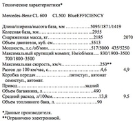 Технические характеристики Mercedes-Benz CL 600 и CL500 BlueEFFICIENCY