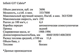 Технические характеристики Infiniti G37 Cabrio