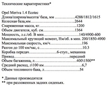 Технические характеристики Opel Meriva