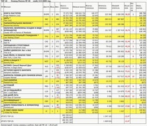 Рейтинг кассовых сборов российского кино по версии "Бюллетеня кинопрокатчика"