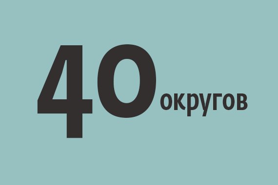 Четыре парламентские партии договорились на выборах в Госдуму не конкурировать между собой по 40 одномандатным округам