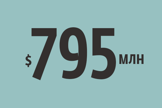 $795 млн штрафа согласился выплатить Vimpelcom Ltd. за коррупционные сделки в Узбекистане