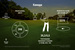 Данные: Golf Datatech и Yano Research Institute
