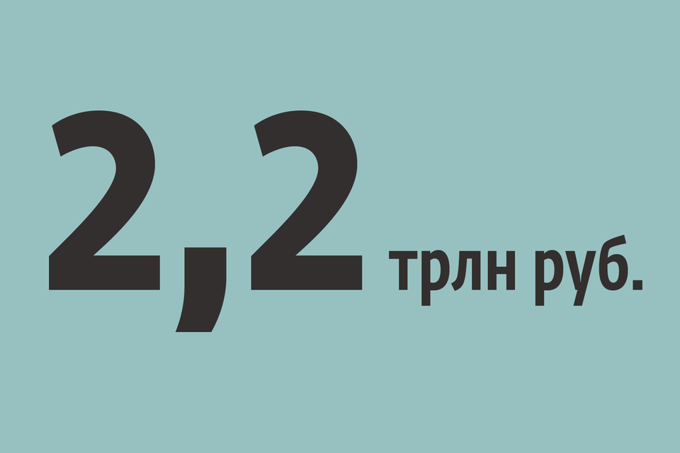 Цифра недели: 2,2 трлн руб.