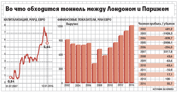 Как сделать пустую капсулу 1.7.10 Как сделать пустую капсулу 1.7.10