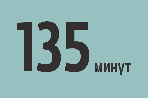 2 часа 15 минут длился разговор Владимира Путина и Дональда Трампа