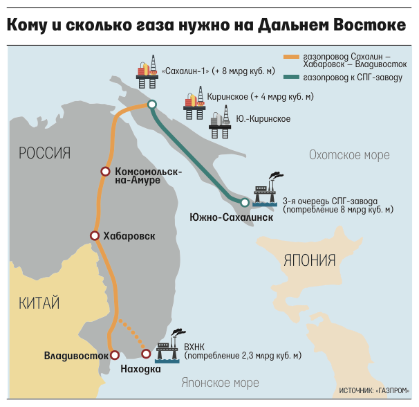 Схема киринского месторождения