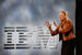 10. Гендиректор IBM Джинни Рометти