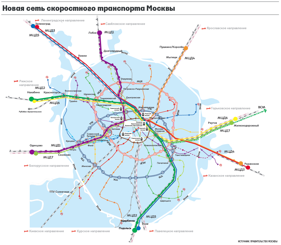 Д2 схема станций на карте москвы