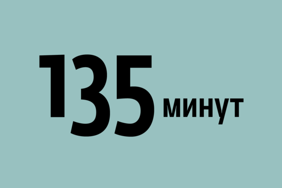 2 часа 15 минут длился разговор Владимира Путина и Дональда Трампа