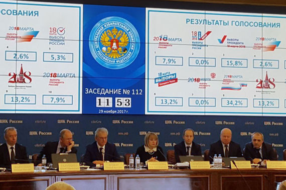 ЦИК утвердила логотип президентских выборов – 2018