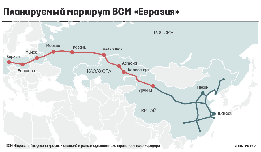 Железная дорога москва казань карта