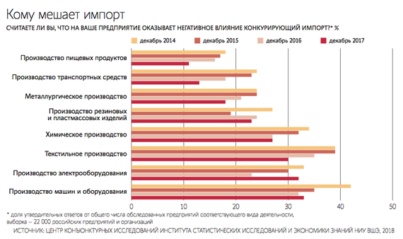 Важно Сбербанк Онлайн — Меры безопасности Боровая матка при эндометриозе, миоме, климаксе, простатите