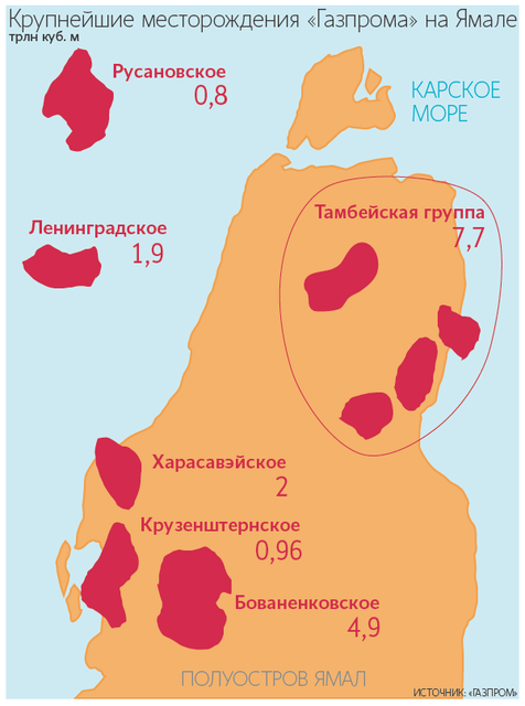 Карта тамбейского месторождения