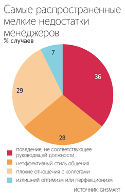 что можно сделать в лагере на день бизнеса в лагере. Смотреть фото что можно сделать в лагере на день бизнеса в лагере. Смотреть картинку что можно сделать в лагере на день бизнеса в лагере. Картинка про что можно сделать в лагере на день бизнеса в лагере. Фото что можно сделать в лагере на день бизнеса в лагере