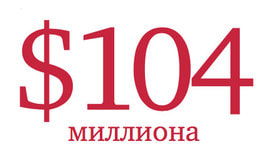 Кто и когда инвестировал в Nginx