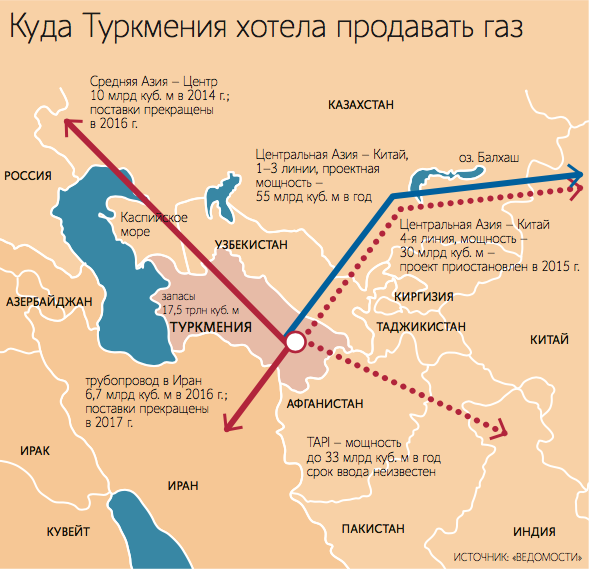 Карта россия туркменистан