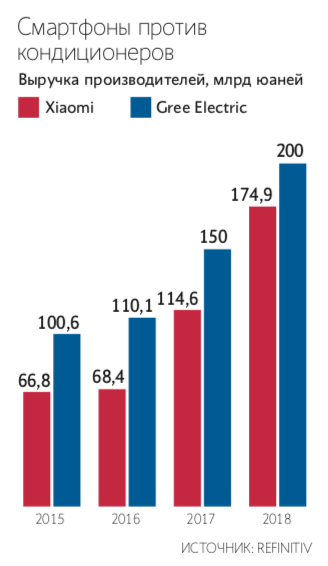mobile_high-1umj.png