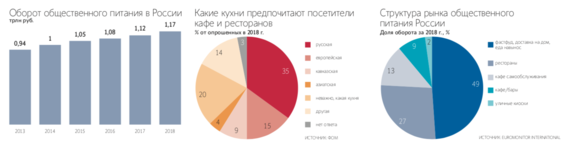 Лучший курорт в мире откроет ресторан в Москве default 1rl5 Лучший курорт в мире откроет ресторан в Москве