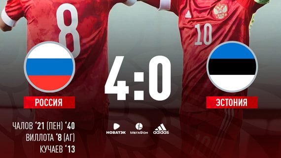 Молодежная сборная РФ по футболу с крупным счетом победила Эстонию