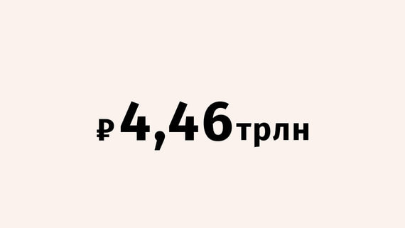 Долговая нагрузка «Газпрома» по итогам 2020 г. окажется некомфортной