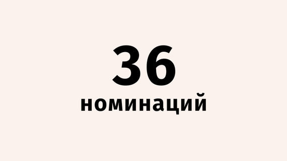 Netflix поставила очередной рекорд по количеству номинаций на «Оскара»