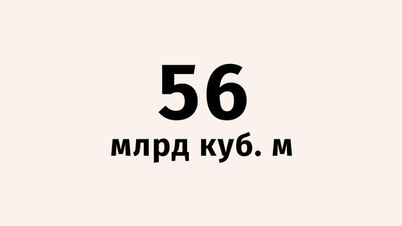 Прокачка российского газа через Украину упала до 30-летнего минимума