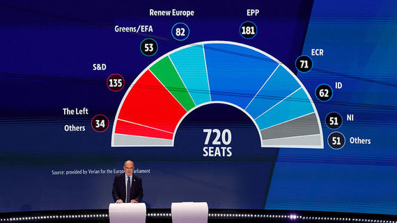 Правые популисты укрепили свои позиции в Европарламенте