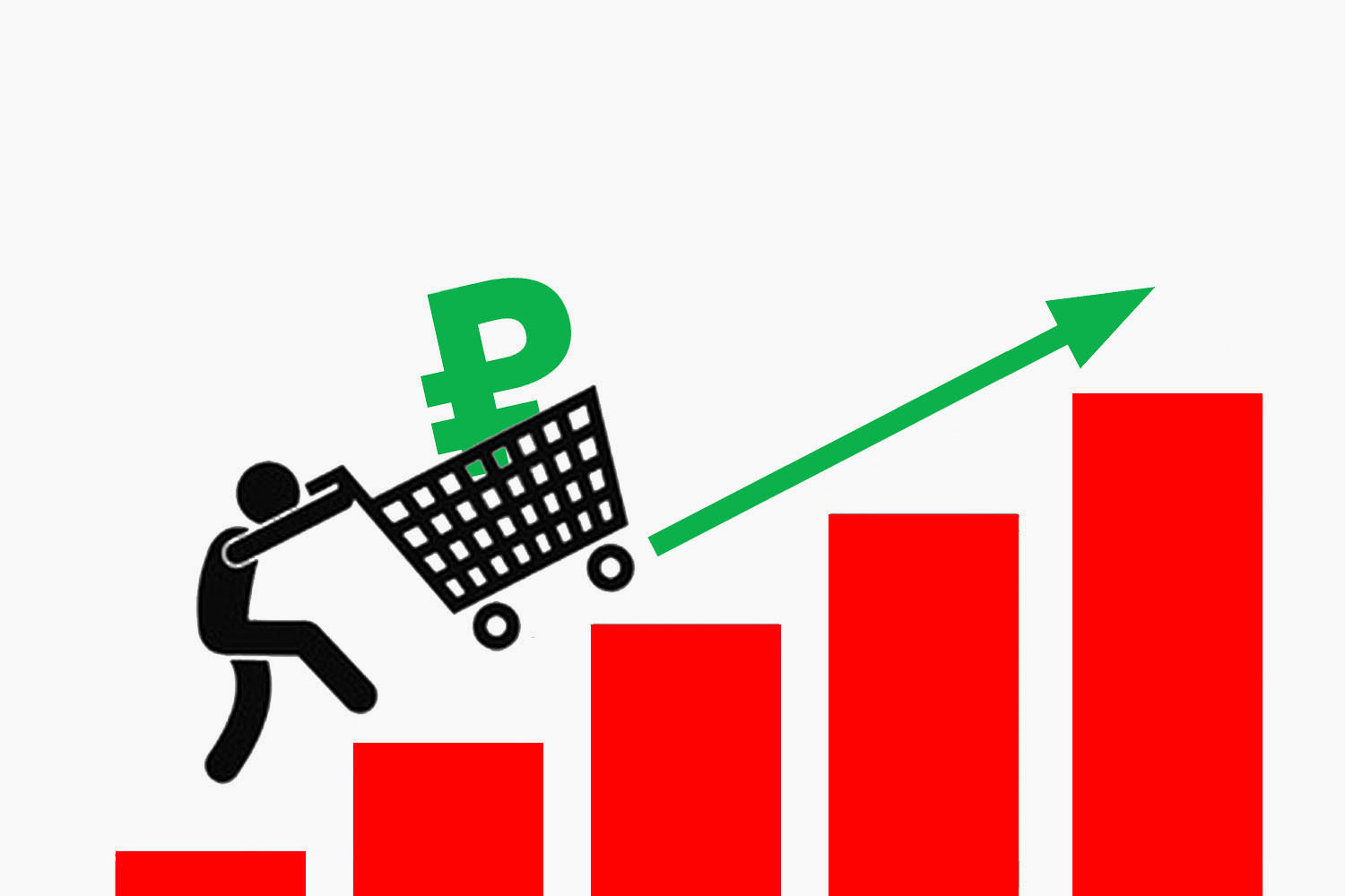 По&nbsp;показателю суммы покупок первое место занимает Москва